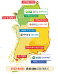 ‘코리아 둘레길’ 쉼터 조성사업 호응 저조…“지자체 협조 절실”