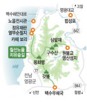 장엄한 노을속 한걸음 한걸음… 이곳은 삶의 길인가, 구도의 길인가