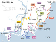 임랑해수욕장∼낙동강 ‘걷는 재미, 보는 기쁨’… 부산으로 오이소