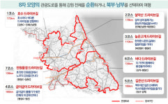 “강원도 명소 드라이브하며 관광 즐기세요”