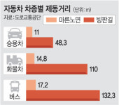 눈폭탄 뒤 한파… ‘블랙 아이스’ 공포