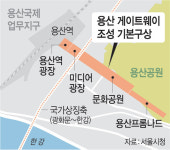 ‘용산역~용산공원’ 녹지보행로·지하문화공간 만든다