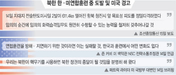 北 SRBM, 기동성·정밀타격 급진전… 美 “핵사용땐 정권종말”