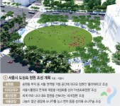 송현동·마곡3·서울광장… 도심곳곳 생태정원 만든다