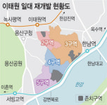 ‘이태원 상권살리기’ 속도전… 연말까지 28개 사업 175억 투입[서울인사이드]