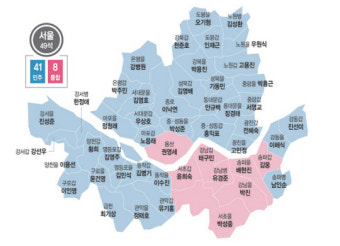 서울 민심 다시 민주당으로?…강서구청장 보선 17.15%p 차, 21대 총선과 판박이