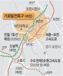 ‘드론 특구’ 포천, 이젠 첨단 방위산업 단지로 날아오른다[로컬인사이드]