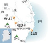 그 시절 ‘온천 성지’의 퇴장… 해가기 전 추억 찾으러 오세요[박경일기자의 여행]