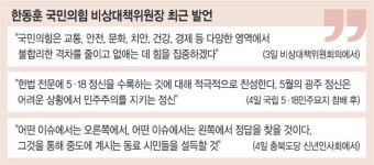 “우물 깊이 파려면 넓게 파야” ‘중도 시민’ 잡기 나선 한동훈