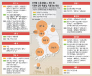 가양·행신·수지 등 ‘노후정비’ 108곳으로 확대