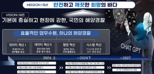 해양경찰, 전 직원에 AI비서 제공하고 업무에 챗GPT 활용