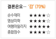 [이정우 기자의 영화감] 창조주를 넘어선 피조물… ‘가여운 것들’