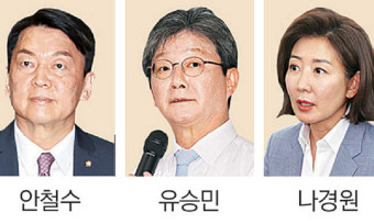 안철수 “파탄” 나경원 “거짓말” 유승민 “속임수” 이재명 연금개혁 제안에 한 말