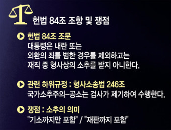 ‘대통령 불소추권’ 논란… “당선땐 재판 중단” vs “재판까지 면책 안돼”[Who, What, Why]
