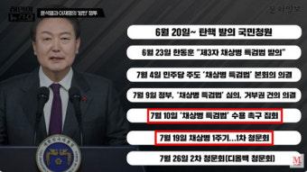 결국 오늘 열린다…채상병 1주기에 ‘尹대통령 탄핵청원’ 청문회