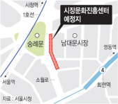600년 전통 남대문시장, ‘K-관광 新거점’ 만든다