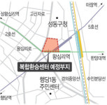 복합환승센터 건립·지하광장 조성… 왕십리역 일대 ‘동북권 新거점’ 변신