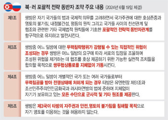 ‘트럼프·푸틴·김정은 3각 브로맨스’, 한국 흔드나