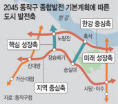 동작구, 서울 중심도시 도약… 향후 20년 발전계획 밑그림