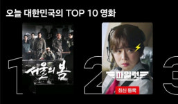 ‘서울의 봄’, 다시 넷플릭스 흥행 1위…대만서도 4위