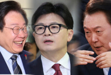 “윤석열·한동훈·이재명은 공생관계…셋 다 사라졌으면 하는 게 여론” 홍준표가 한 말