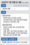 HM벤처스컨설팅 | 최대1억 투자·전문가 컨설팅… 스타트업 ‘생존’ 돕는 지원군[혁신생태계 리포트 2025]