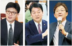 ‘찬탄’ 한·안·유 TK행… 득될까 독될까