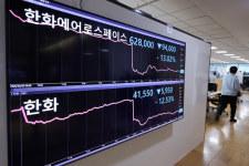 [속보]한화에어로스페이스, 주주배정 유증 3.6조→2.3조 “소액주주 이득”