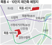 목동 4·10단지, 최고 49층 6400여 가구 아파트로 탈바꿈
