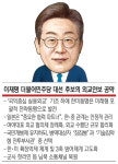 이재명 “한미동맹 토대 실용외교”