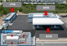 춘천 첫 액화수소충전소 개소…버스 100대 충전 가능