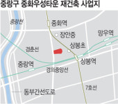 용적률 225→236% 상향조정… 중화우성타운 재건축 본궤도