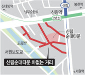 지정만하고 나몰라라… 車 넘치는 ‘차 없는 거리’