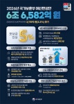 생존 애국지사 예우금 2배 인상…참전유공자 배우자 지원금 신설