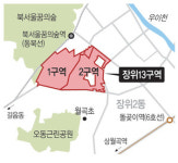 장위13구역 재개발 10년만에 본궤도… 3.3만가구 대단지로