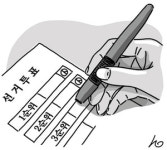 선호투표제[오후여담]