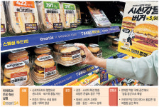 이마트24 “젊은 세대 공략”… 편의점 시장 승부 건다