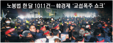 노봉법 한 달 1011건…韓경제 ‘교섭폭주 쇼크’