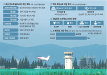 800조 호남 반도체, 2030년 ‘첫 칩’… 71만 고용·1627조 경제효과 기대[로컬인사이드]