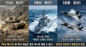 [기고]강신철 국방부 장관 후보자에게 거는 기대