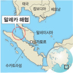 中 석유수송로 확보 비상