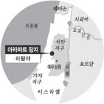 아라파트 유해, 철통 경비속 팔 청사에 안치