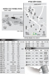 [미군기지 환경오염 리포트]인천 문학산 학골·옥골 르포