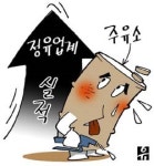 정유산업 뜨고 주유소 지고