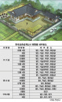 [광주]전남 전통 웰빙한옥 지으세요”
