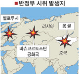 중앙亞에 레몬혁명 여진
