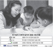 기업이 사회적 일자리 만든다