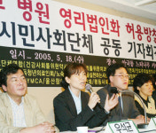 “병원 주식회사 안돼”