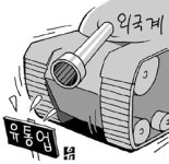 외국계 전문 쇼핑몰 몰려온다