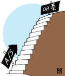 한국 소비자 우롱하는 애플컴퓨터